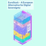 Summary of the EuroStack report