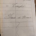 Torriglia - Strada obbligatoria di Marzano - 1889-1893